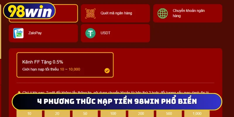 4 phương thức nạp tiền 98WIN phổ biến