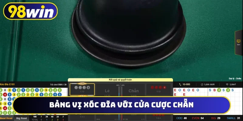 Bảng vị xóc đĩa với cửa cược chẵn