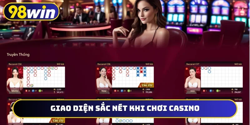 Giao diện sắc nét khi chơi casino