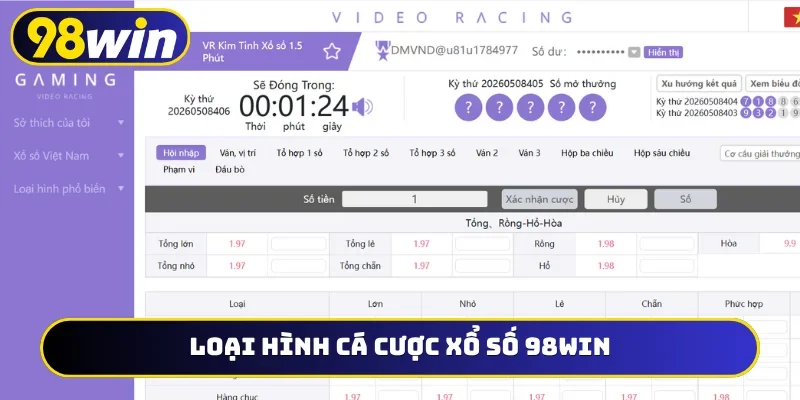 Loại hình cá cược xổ số 98WIN