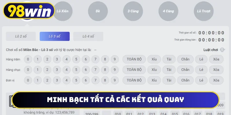 Minh bạch tất cả các kết quả quay