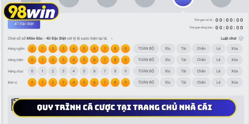 Quy trình cá cược tại trang chủ nhà cái