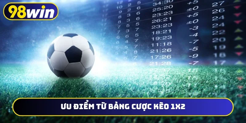 Ưu điểm từ bảng cược kèo 1x2